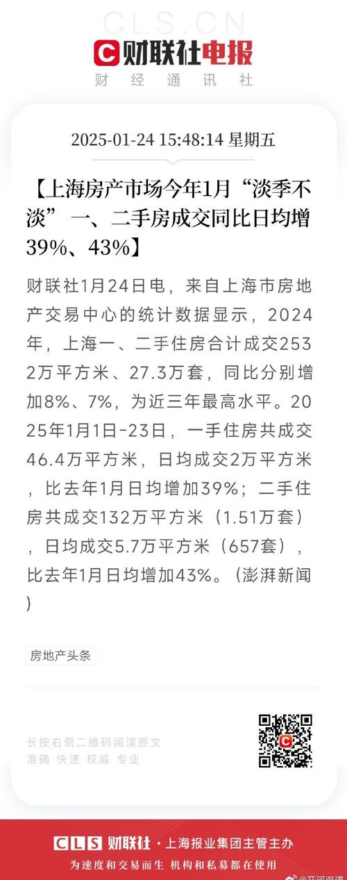广深楼市一月开门红_55城调控楼市降温_春节假期楼市回暖趋势