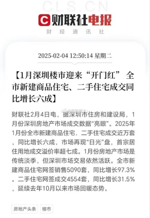 春节假期楼市回暖趋势_广深楼市一月开门红_55城调控楼市降温