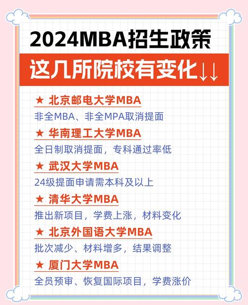 EMBA教育招生政策_emba上海财经大学_EMBA全国统考改革影响