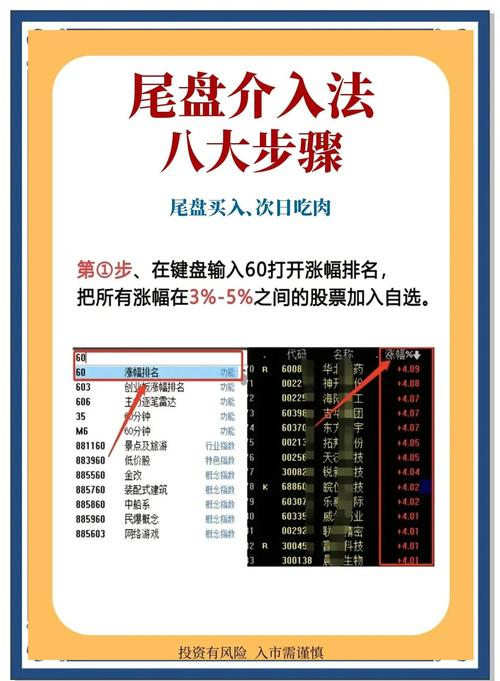 龙头股选股技巧_股票操盘手基础知识_股票涨跌资金推动