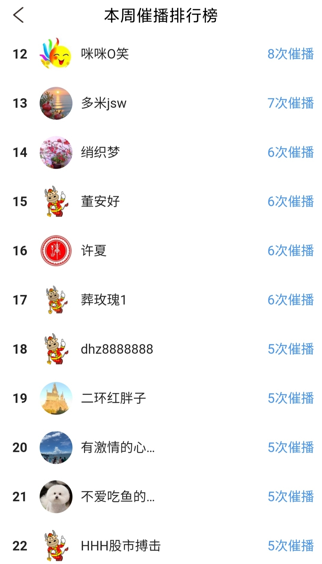 交易系统步骤_股票操盘手基础知识_职业股民操盘技巧