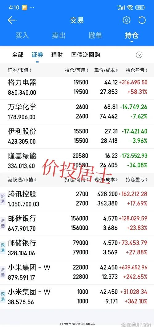 我的炒股技巧_散户股票投资技巧_股票操作均线系统