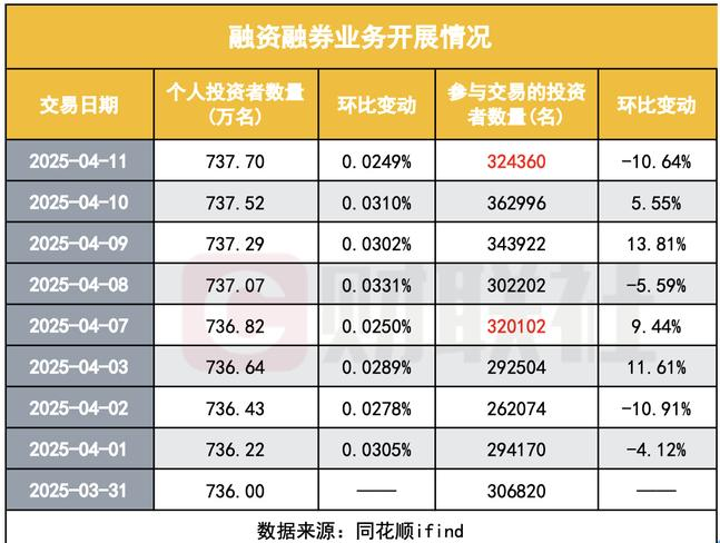 我的炒股技巧_散户股票投资技巧_股票操作均线系统