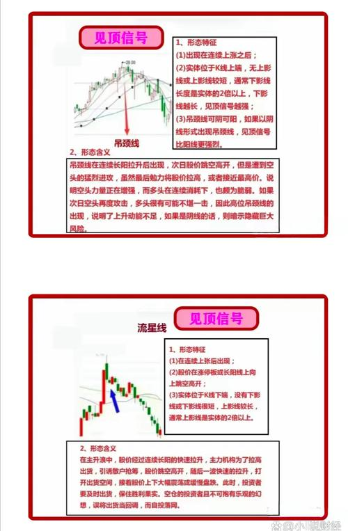 耐心等待与正确卖出_股市赚钱秘诀_股票型基金买卖技巧