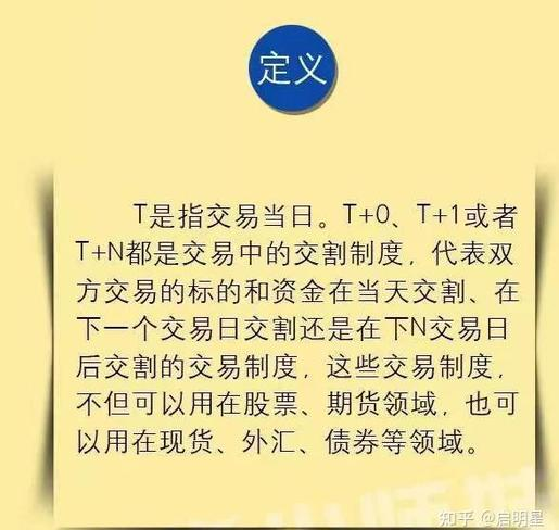 股票反t技巧_T+0操作法_T+1操作法