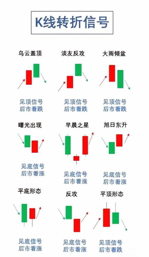 小白入市必看_股票基础知识入门书籍_三本书籍让你轻松上手炒股