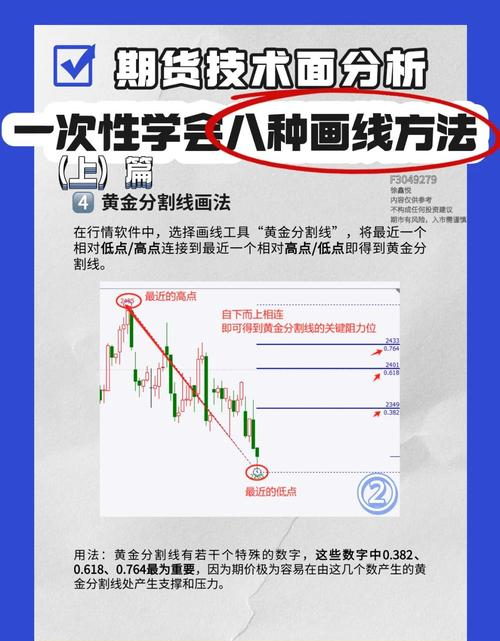 股票基础知识视频教程_黄金K线入门基础知识视频教程_K线形态分析技术指标应用