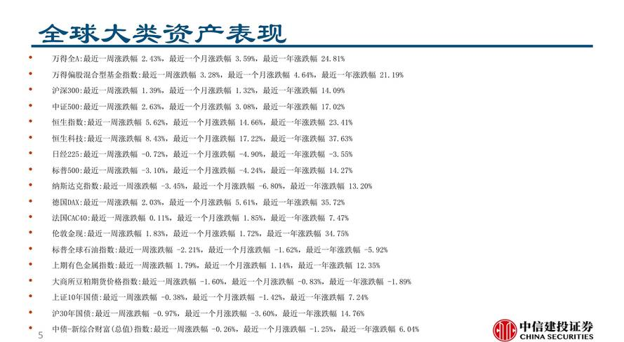 中国制造2025主题投资_2025年 投资策略_大类资产配置策略