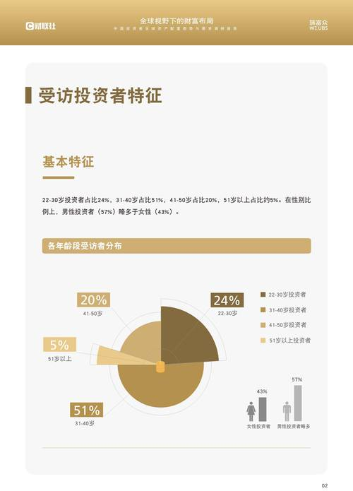 大类资产配置策略_中国制造2025主题投资_2025年 投资策略