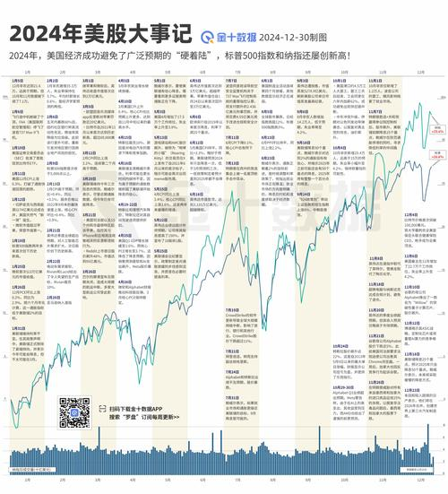 Sunrun stock price increase_Sunnova Energy International quarterly revenue_美股太阳能股票