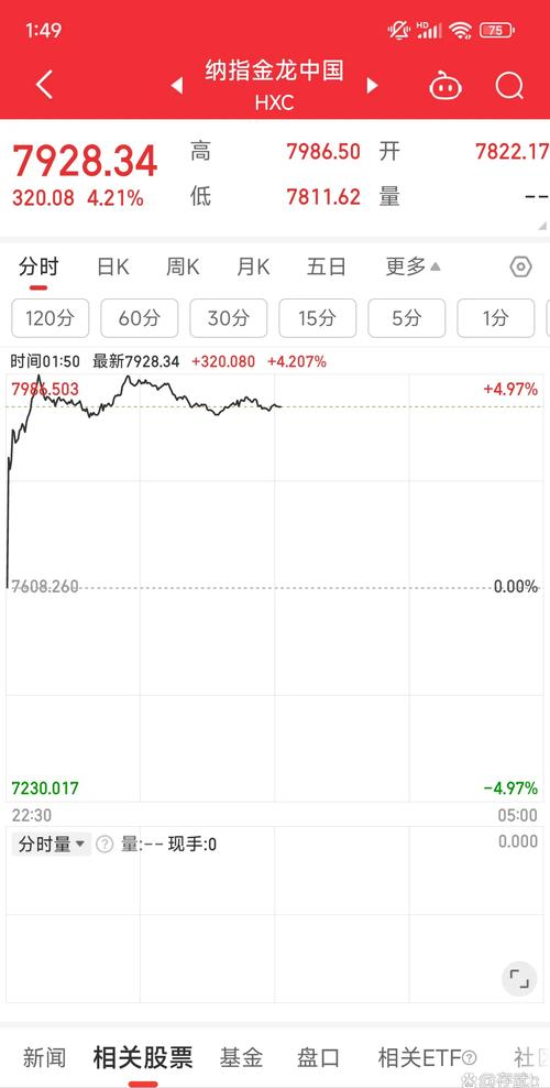 Sunnova Energy International quarterly revenue_Sunrun stock price increase_美股太阳能股票