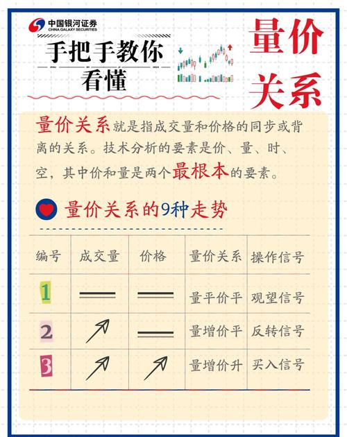 蚂蚁财经网股票基础知识视频_股利折现估值法_股票估值模型