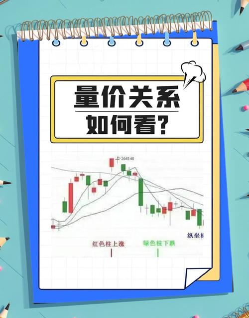 股票估值模型_股利折现估值法_蚂蚁财经网股票基础知识视频
