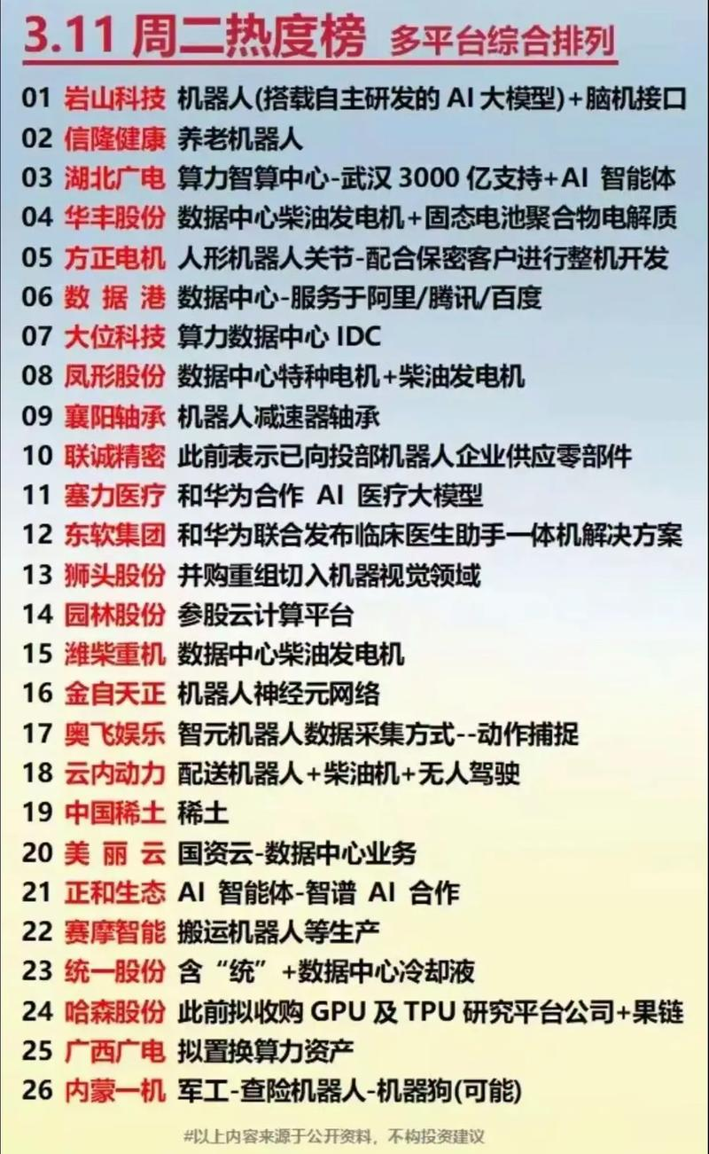 金融投资风险提示_投资有风险入市需谨慎_股票知识讲座视频下载