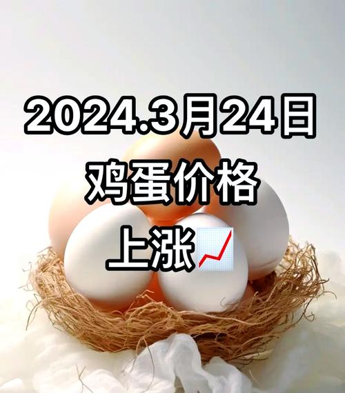 今日鸡蛋价格及行情百度_全国鸡蛋价格走势_鸡蛋价格行情