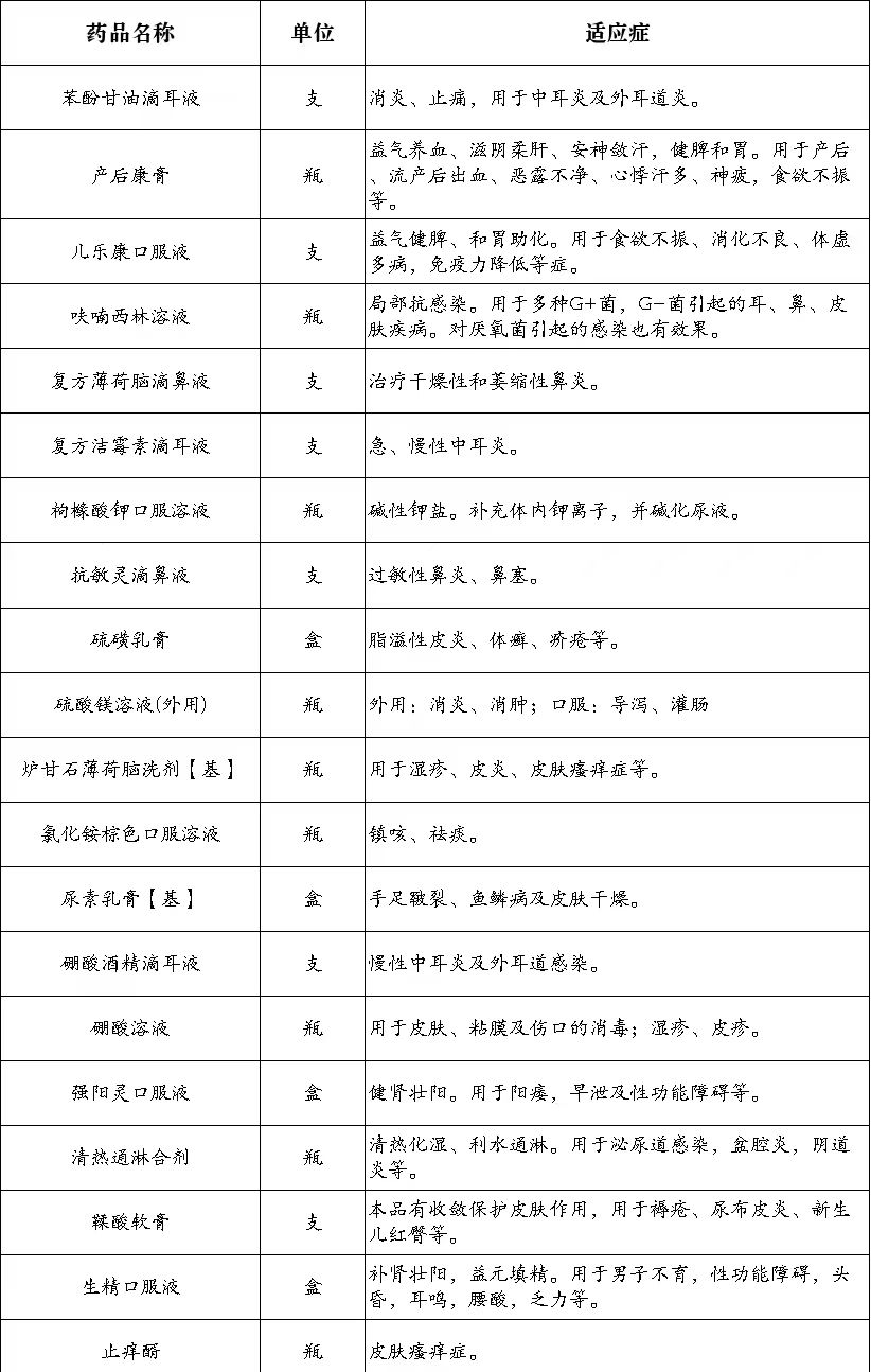 苏州市立医院互联网医院_财经快讯 苏州医保智能审核 杜绝不合理大处方视频_妇幼咨询板块
