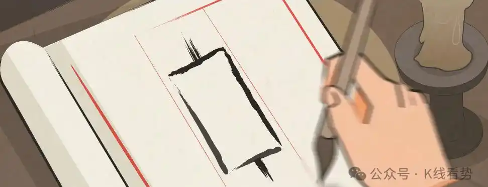 K线图起源_股票线图基础知识讲解_K线图形态解读