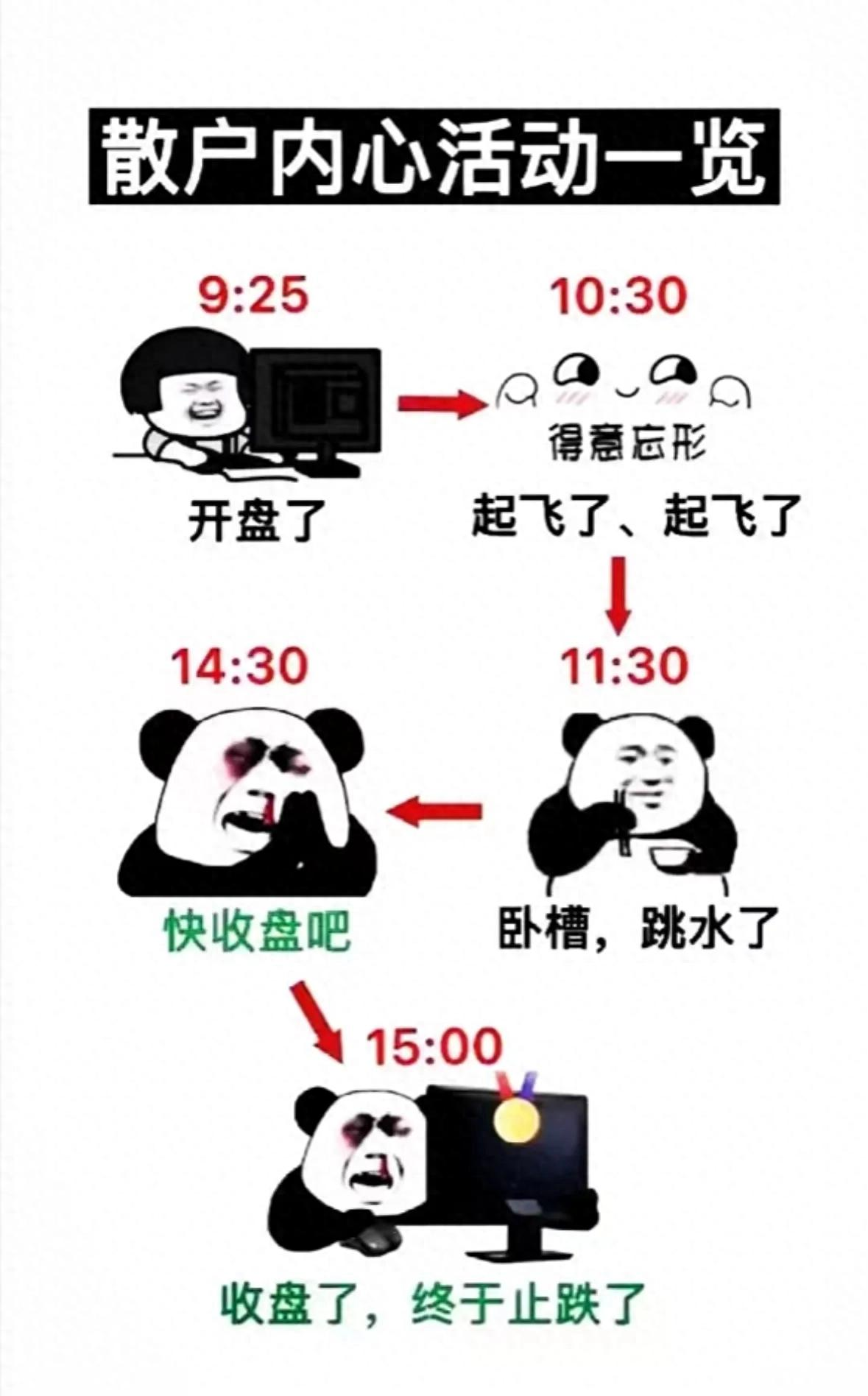 新手开户避坑指南_股票入门基础知识_抄股票基础知识l