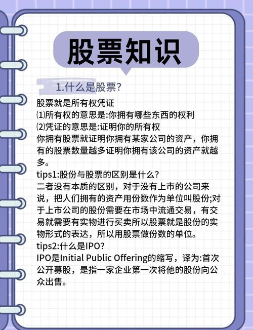 股票知识入门大全_零基础股民股票基础知识交易场所A股主板中小板创业板交易规则IPO指数技术分析基本面分析市场情绪分析投资策略风险管理宏观经济要点开户交易法律法规持续学习