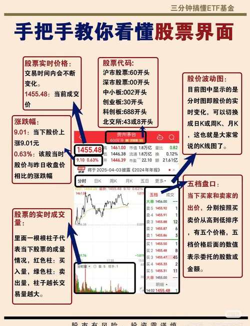 股票策略回测平台_炒股软件排名 新浪财经APP 评测体系