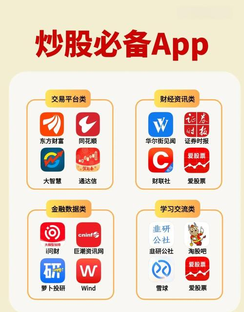 股票策略回测平台_炒股软件排名 新浪财经APP 评测体系