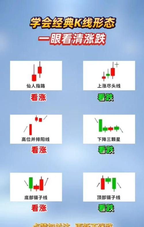 A股交易规则_炒股入门知识_股市股票基础知识大全