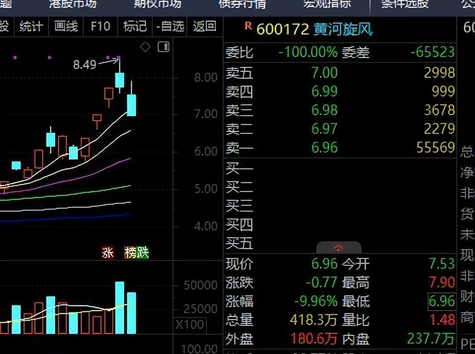 短线炒股策略_短线交易节奏节点精准把控_波段操作攻防平衡控仓控时