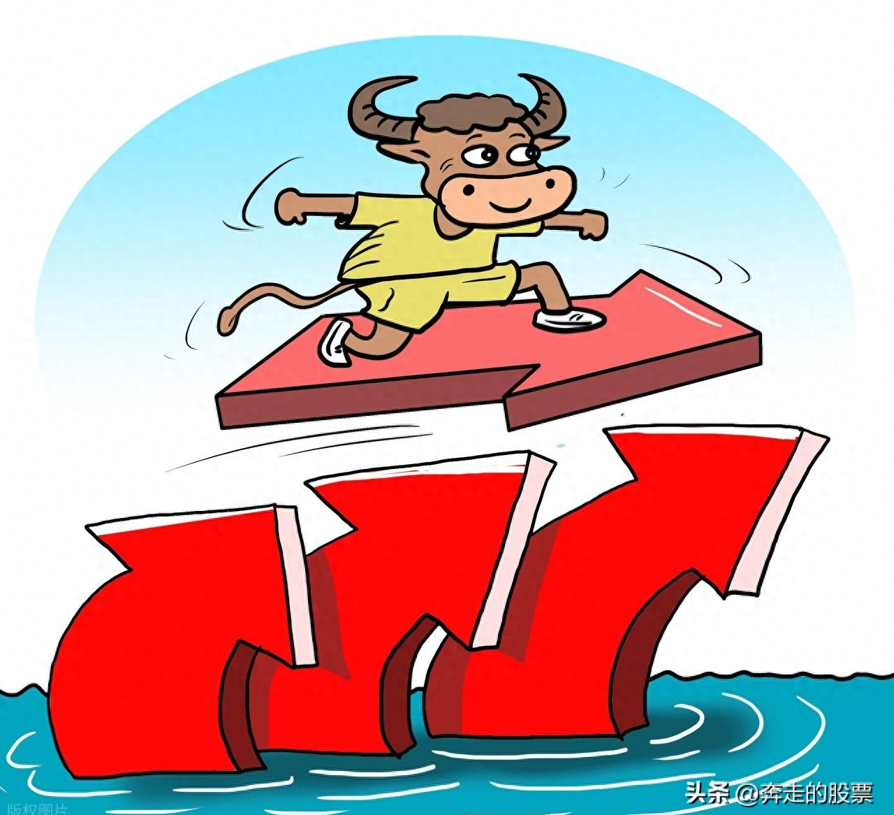 证券板块走势分析_A股庄股化_股票 大盘