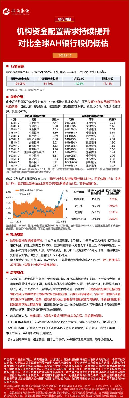 A股四季度投资布局_热门板块还能不能投_股票的投资策略