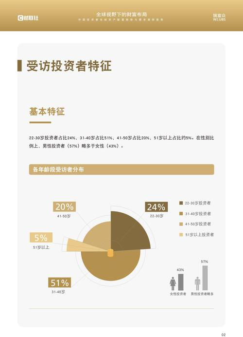 A股四季度投资布局_热门板块还能不能投_股票的投资策略