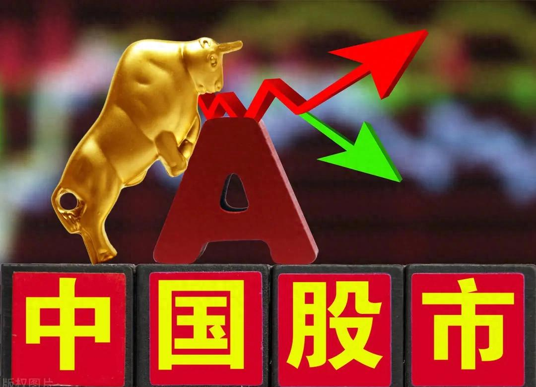 科技股回调分析_大盘下跌分析_下周股市行情大盘走势