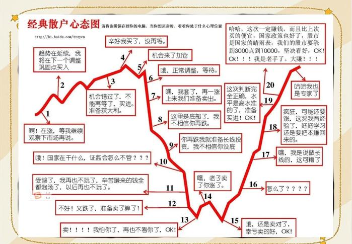 反着听盘口消息_炒股铁律_股票短线选股技巧
