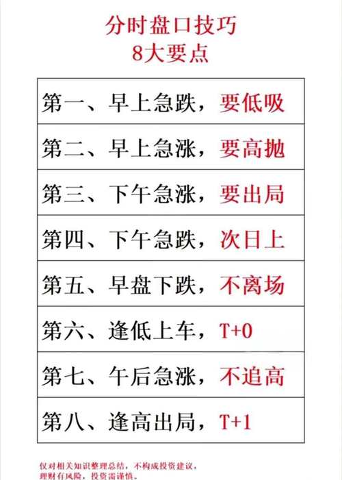 炒股铁律_反着听盘口消息_股票短线选股技巧