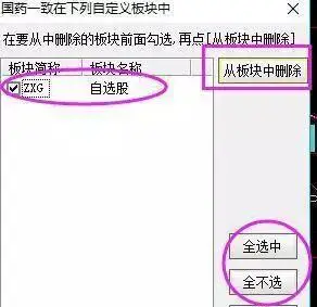 没有技巧如何盈利_股票短线选股技巧_投资技巧最高境界