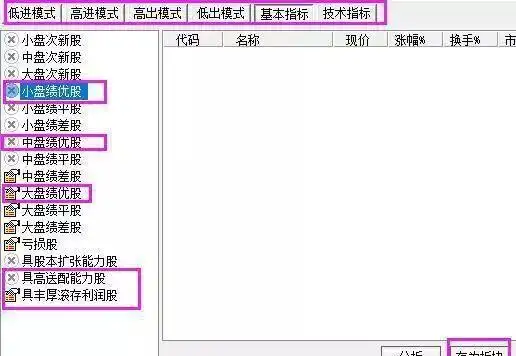 没有技巧如何盈利_股票短线选股技巧_投资技巧最高境界