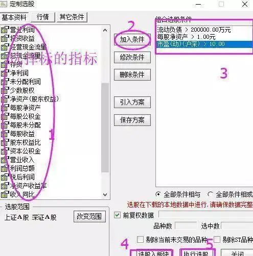 投资技巧最高境界_股票短线选股技巧_没有技巧如何盈利