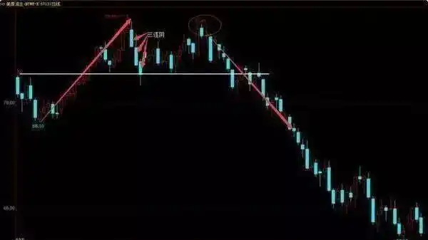 股票卖出法则_会卖是师傅会买是徒弟_炒股技巧培训