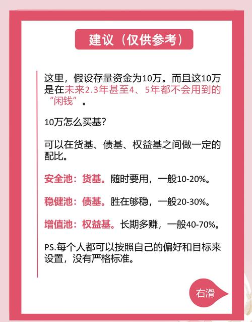 价值投资小资金快速成长策略_安全边际与资金管理_投资理念投资策略