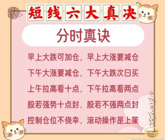 炒股技巧网_追涨杀跌技巧_短线炒股看盘方法