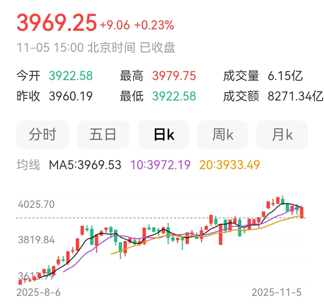 A股市场政策分析_中长期价值投资_现在股票的行情怎么样