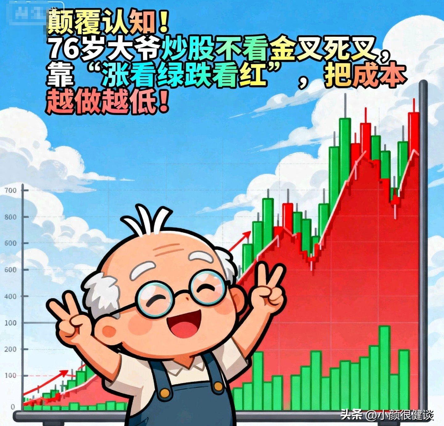 股票平均成本技巧_MACD与委比对比_股票委比指标