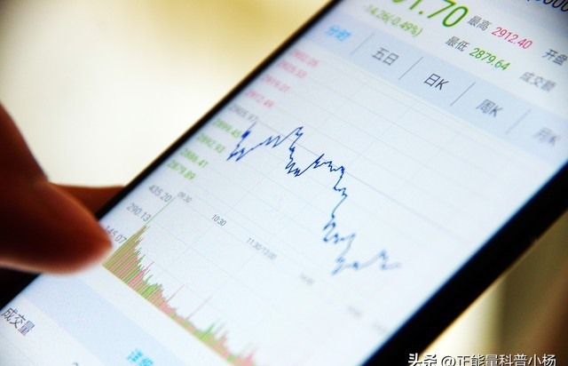 股票是什么_股票市场参与者_股票知识t