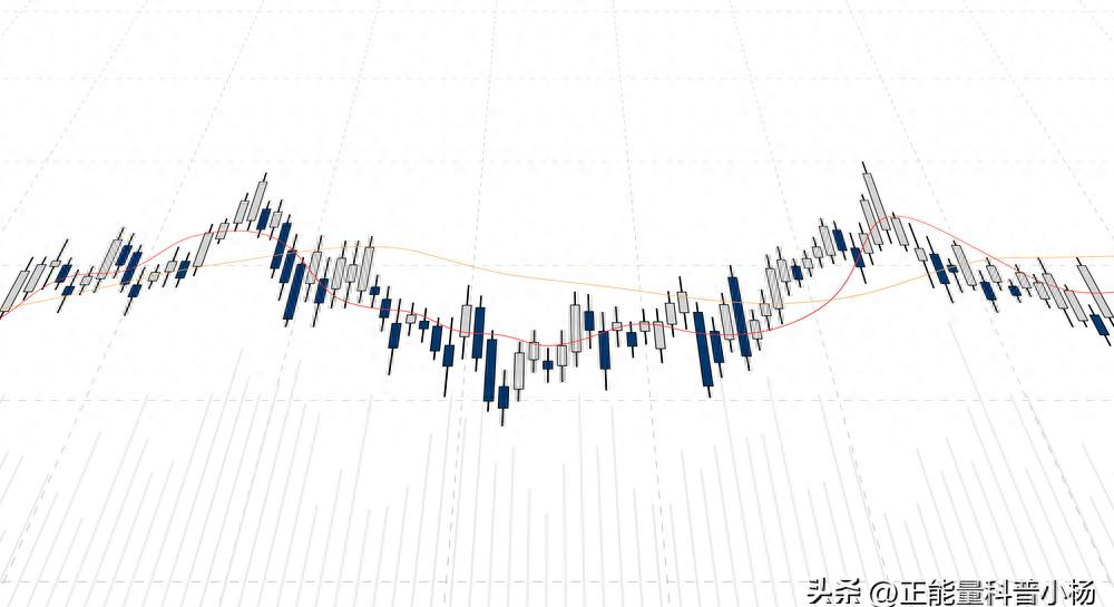 股票知识t_股票市场参与者_股票是什么