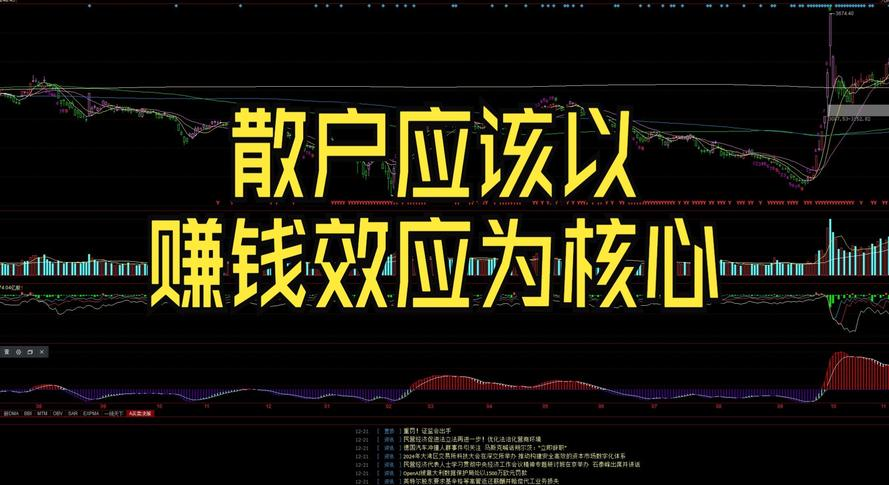 资金管理原则_新手炒股避坑_股票操作策略