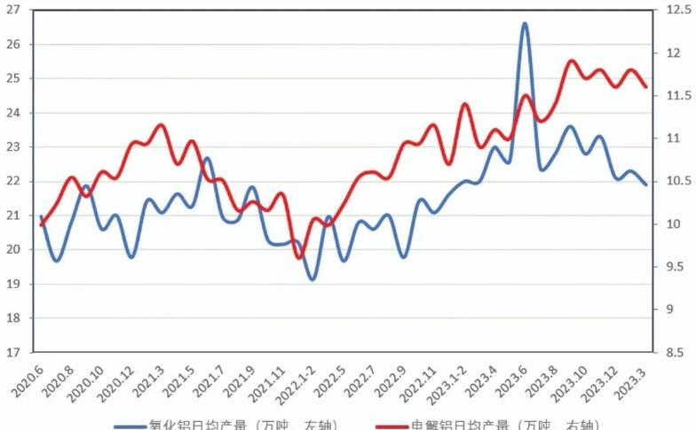 铝价波动对股价影响_中国铝业股价走势分析_601600中国铝业股票价格行情