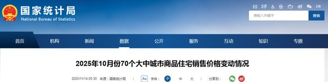 合肥新房市场企稳回升分析_2025年新合肥楼市新闻_合肥楼市价格趋势
