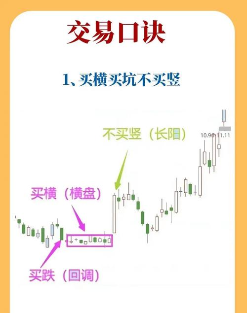 股票投资理念引导_怎么玩股票零基础知识_科技辅助股票学习
