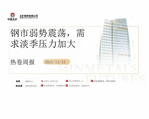 热轧卷板期货市场分析_螺纹钢期货价格走势_螺纹钢期货投资策略