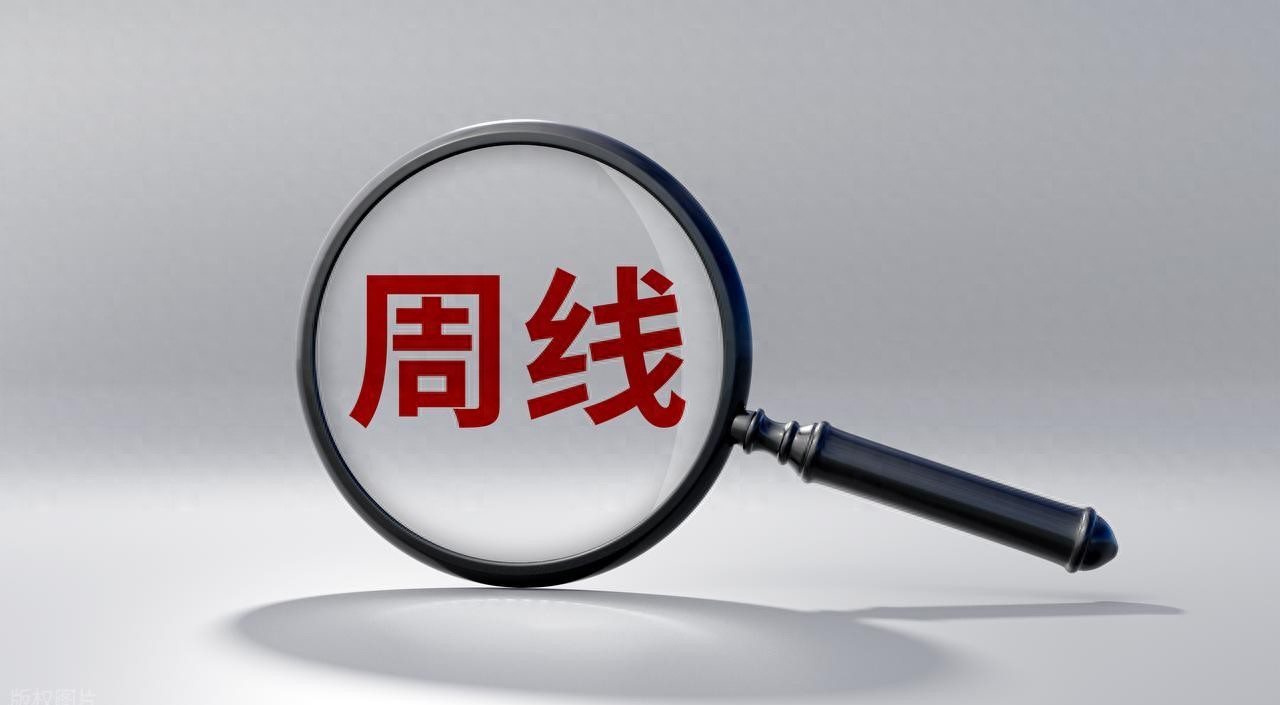 30万本金周线选股_小资金抗风险周线交易体系_股票周线技巧