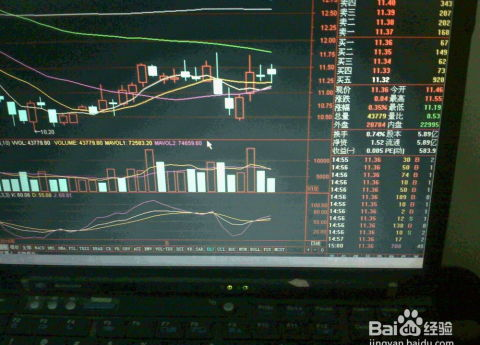 股票投资策略实战_股票交易策略制定方法_如何精准把握股票交易策略